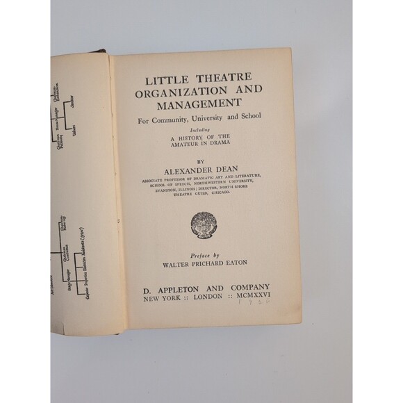 Little Theatre Organization & Management – 1926 1st Ed HC - Picture 7 of 12